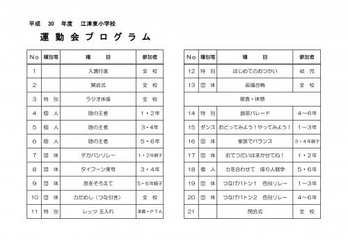 H30年度運動会プログラム（裏）