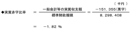 平成19年度健全化判断比率等の算定結果