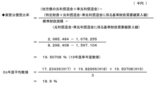 平成19年度健全化判断比率等の算定結果