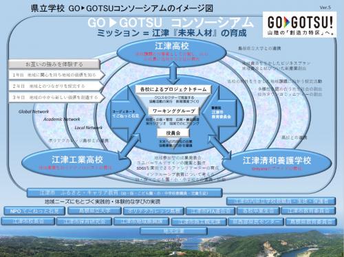 イメージ図