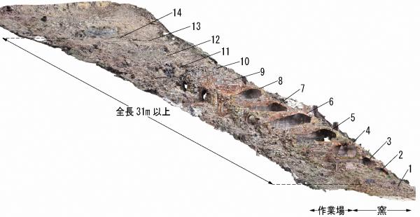 竹下窯の3D図