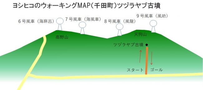 ウォーキングマップ