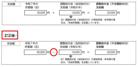 訂正後の算出式