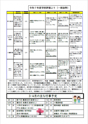R7　往来が丘　11-2