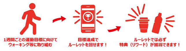 Vitarity江津ウォークのイメージ