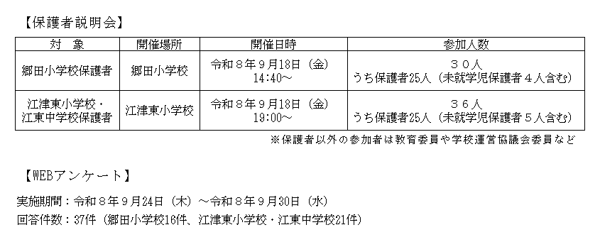画像資料