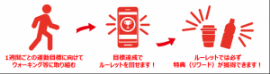 Vitarity江津ウォークのイメージ